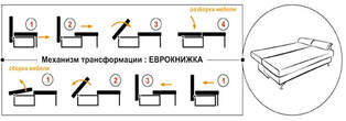 Диван Дубай Camel
