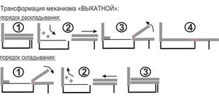 Диван Браво Gray